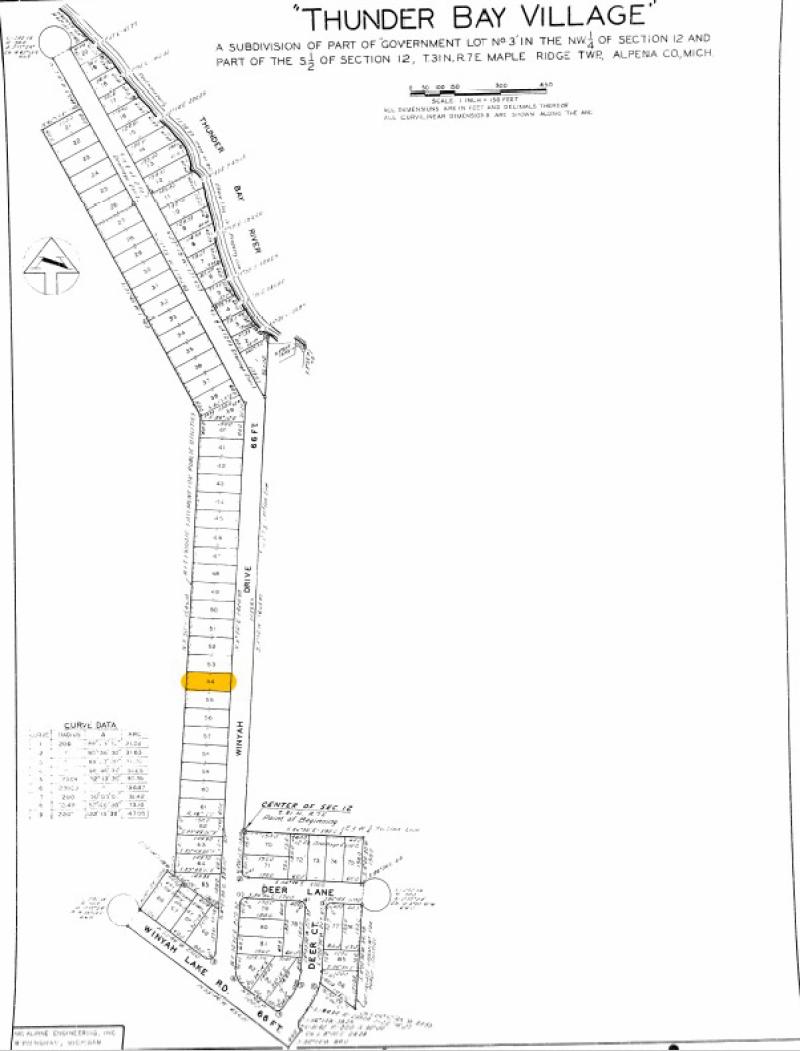 RentalsMLS Rental Additional Image