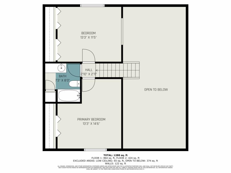 RentalsMLS Rental Additional Image
