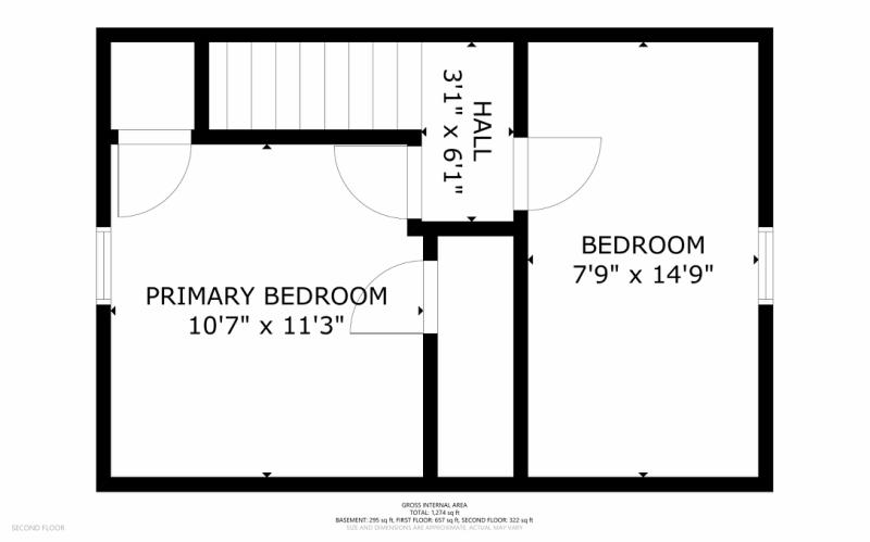 RentalsMLS Rental Additional Image